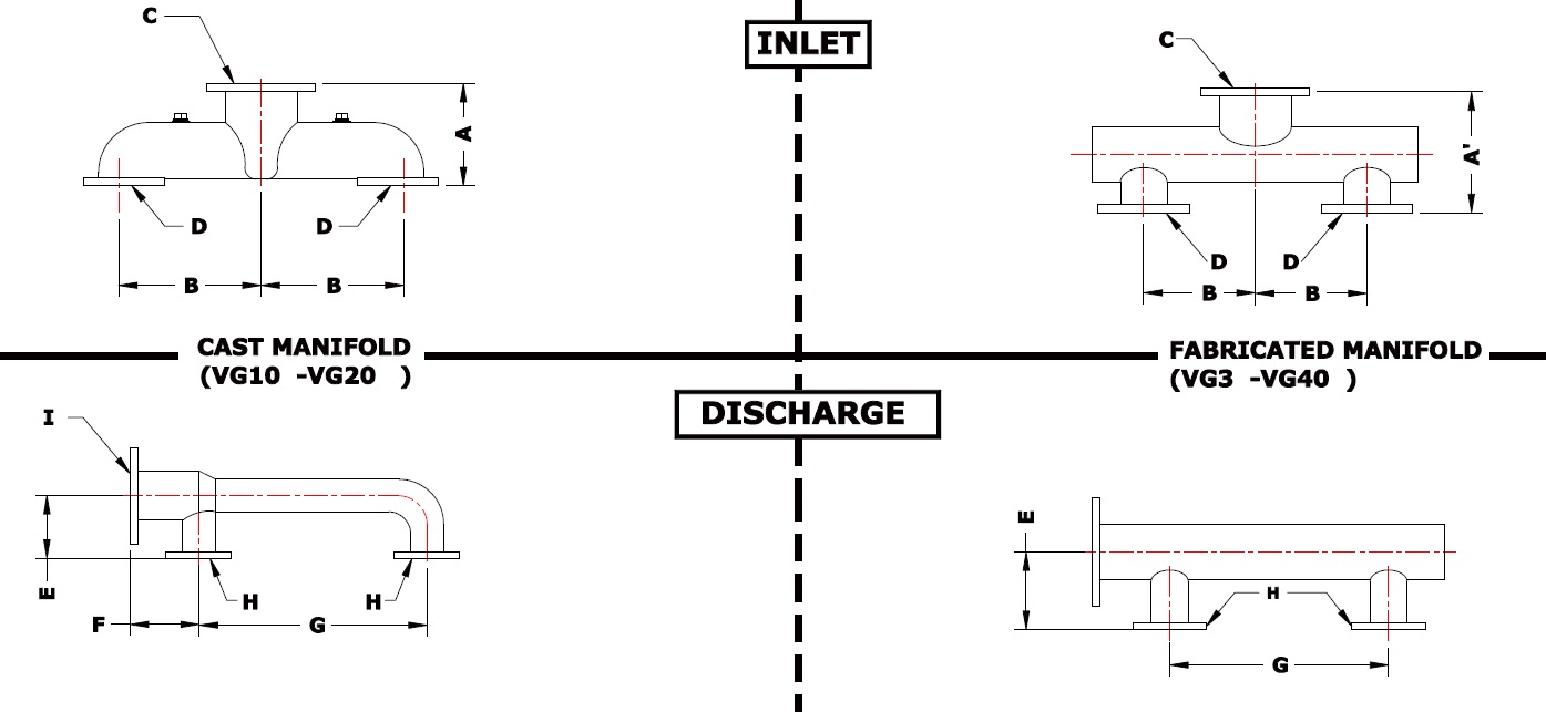 A&E Gauges Ltd | Air Ring Gauges