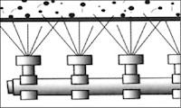 Bottom Up Spray