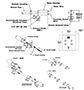 Automated Shower Brush Rotation Systems - 2