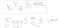 Standard Full Flow Seal Water Control Systems Standard Full Flow Seal Water Control Systems