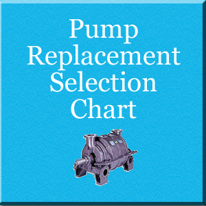 Vacuum Pump Selection Chart