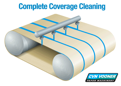 Complete Coverage Cleaning