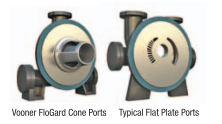 flogard vs flat plate